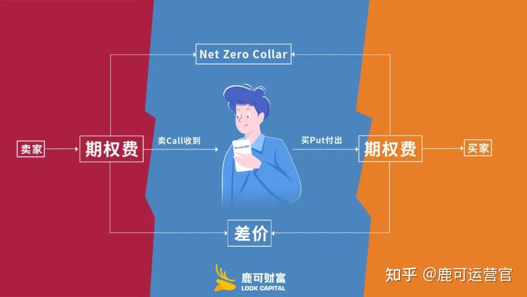 广东省2025年普通高考准考证3日起可打印