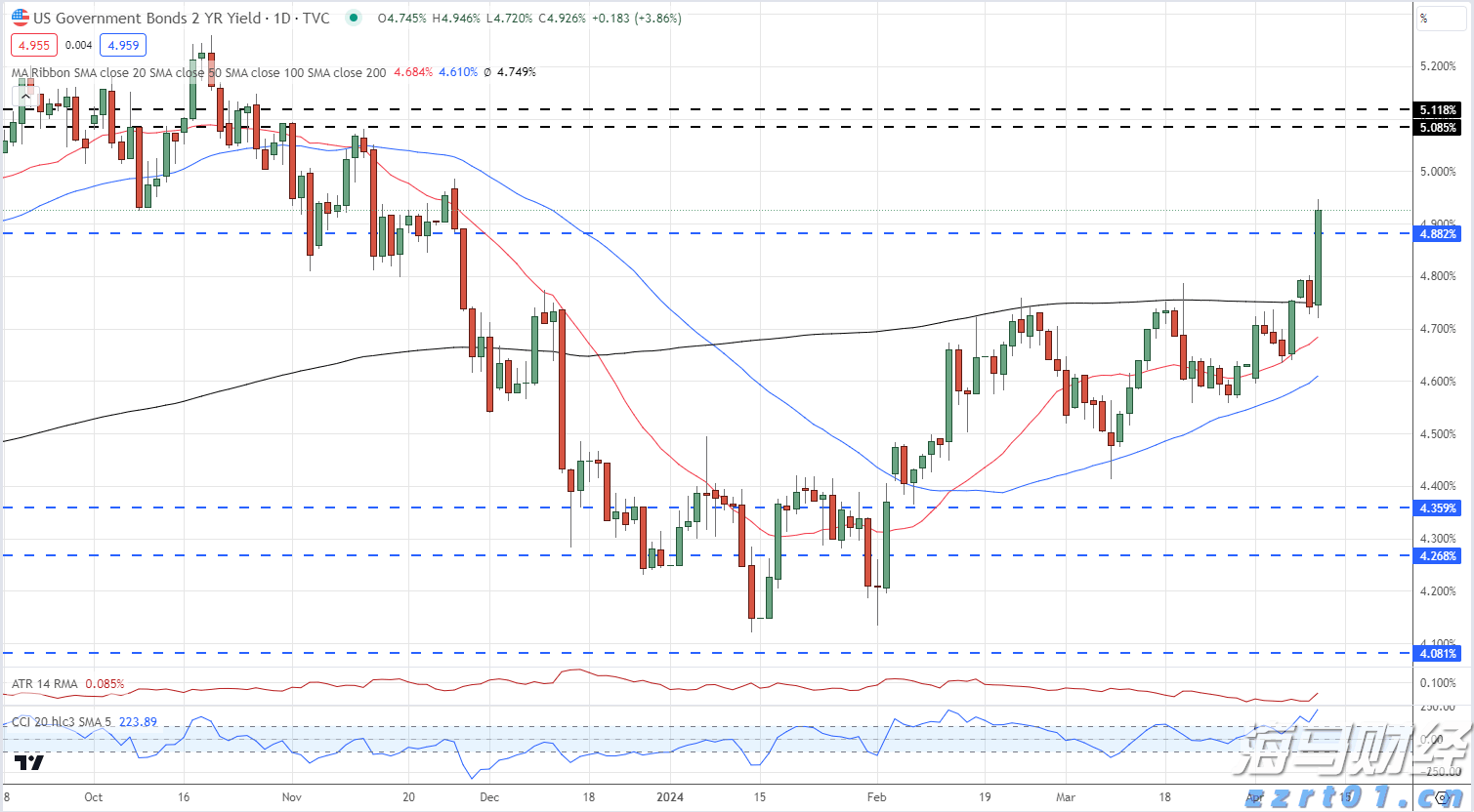 广东持续强降雨，途经这些路段请谨慎驾驶→