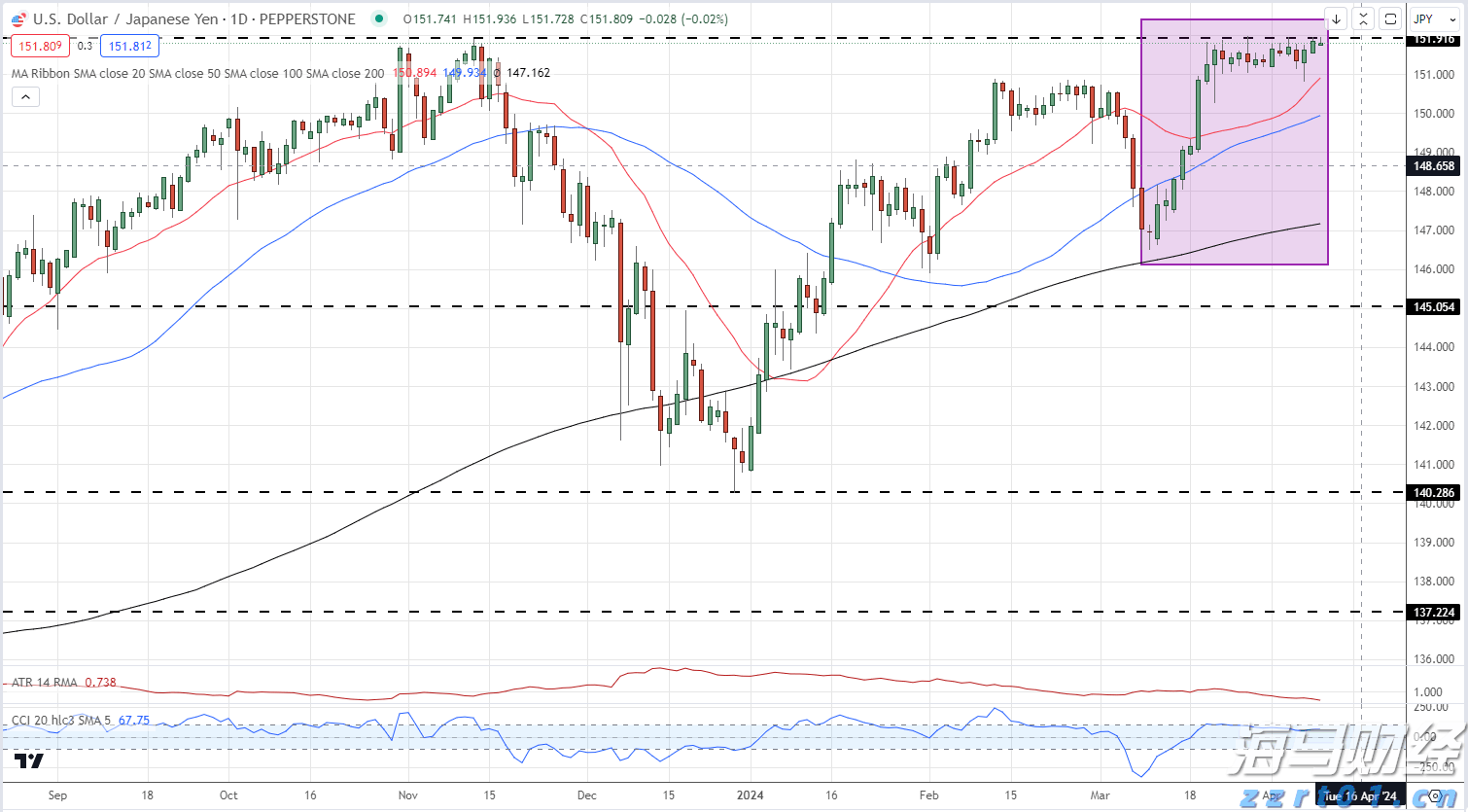 上半年河北查办网络交易违法案件251件、虚假违法广告罚没1022万