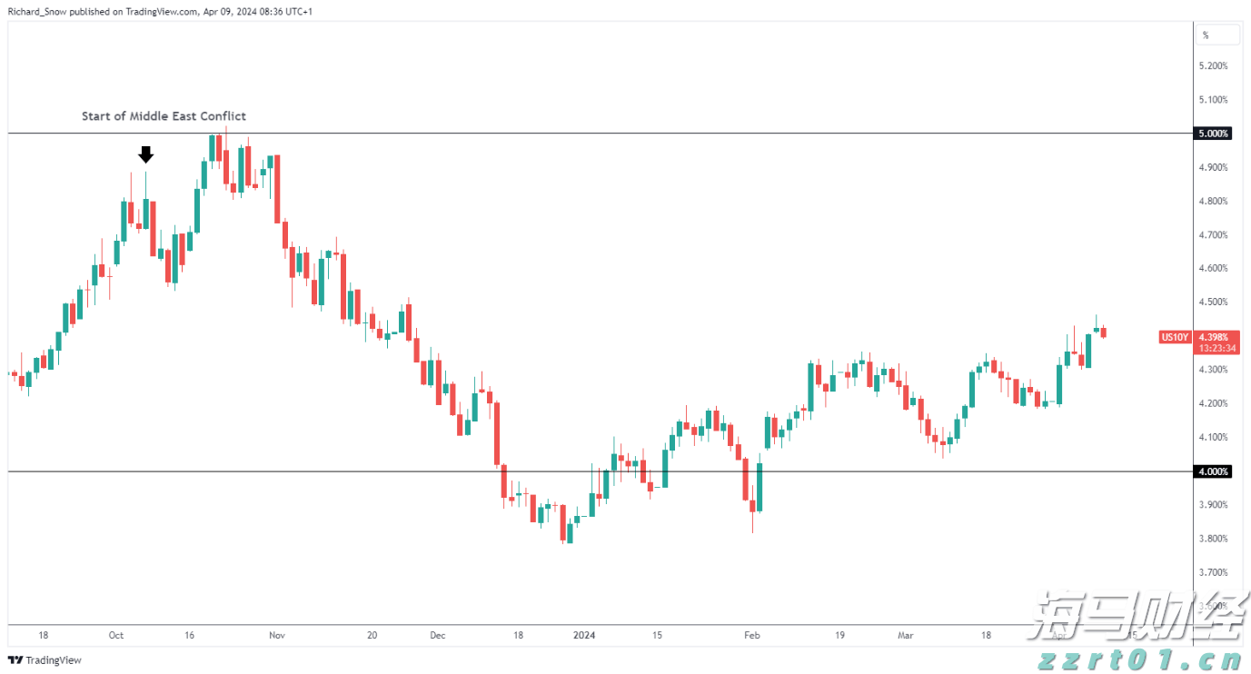 中秋国庆假期安徽12315共接收投诉举报咨询2.4万余件 同比下降3.41%