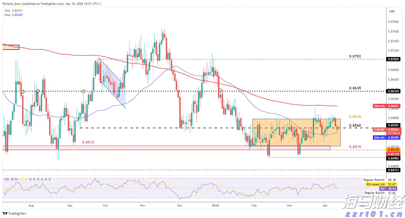 青海省市场监管局部署开展网络市场监管促发展保安全专项行动