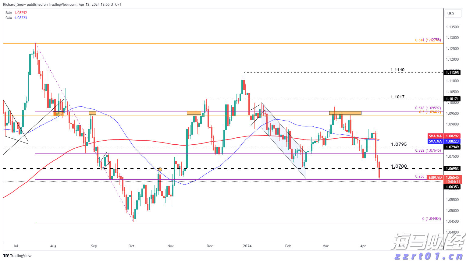 珠澳科创力量崛起！“澳门