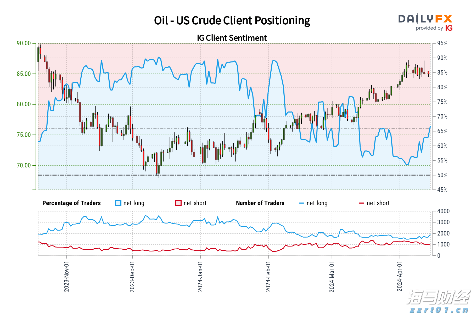 湛江市2025年癌症早诊早治项目工作启动会议召开