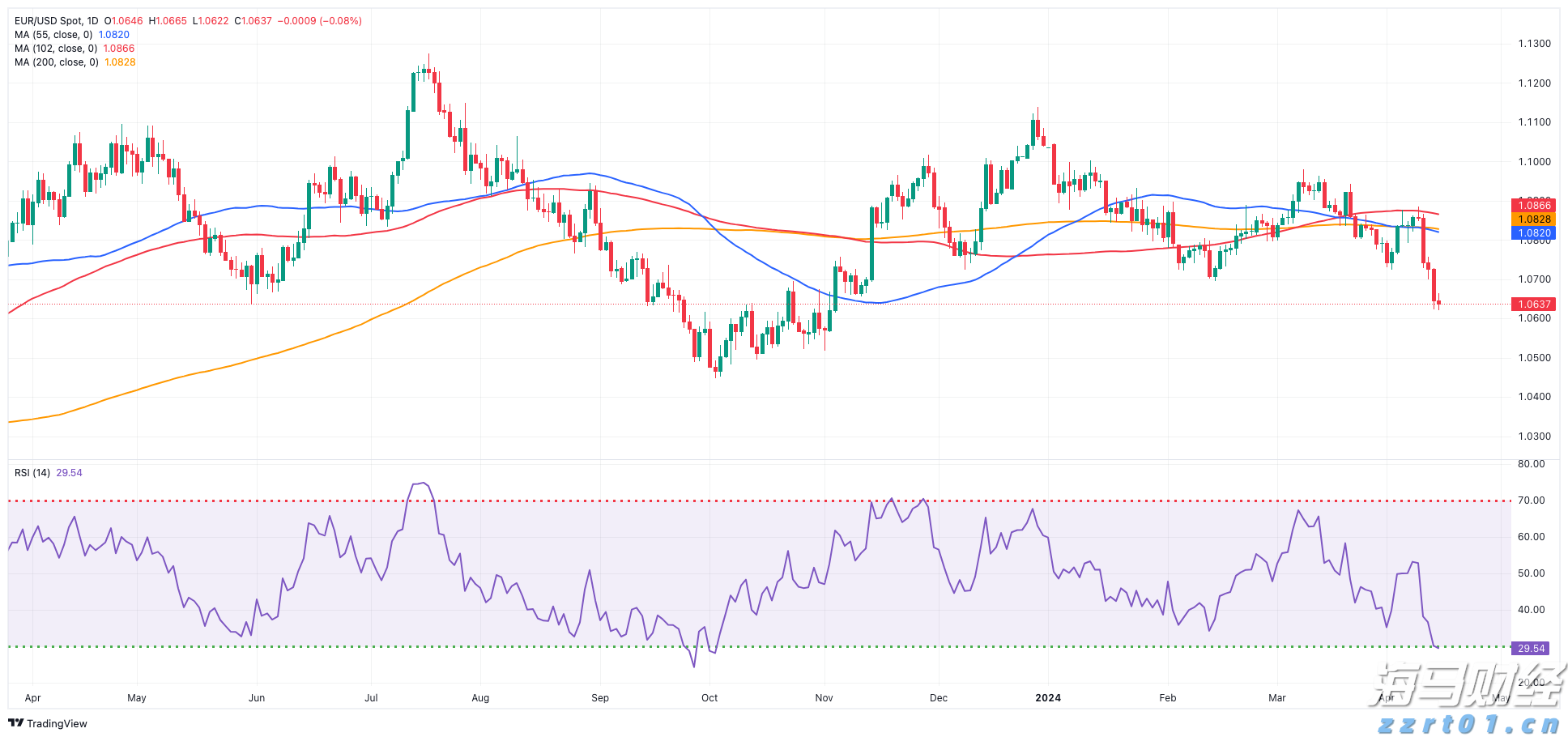 无人驾驶物流车迎来投资热潮，九识智能发布L5重塑行业标准