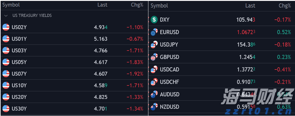 云南全力维护元旦春节市场秩序