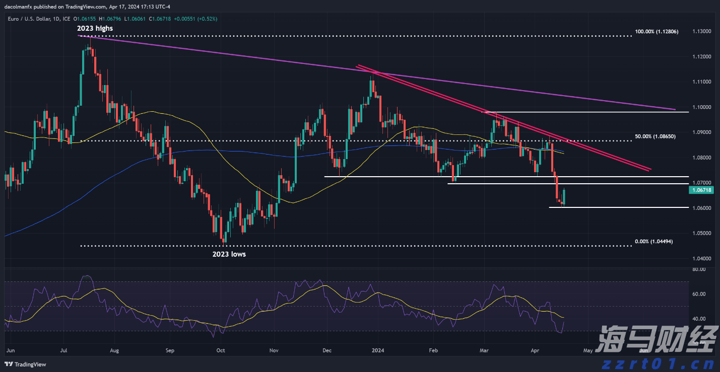 外交部发言人海外转发！深圳机器人“组团”跳舞带火深圳造