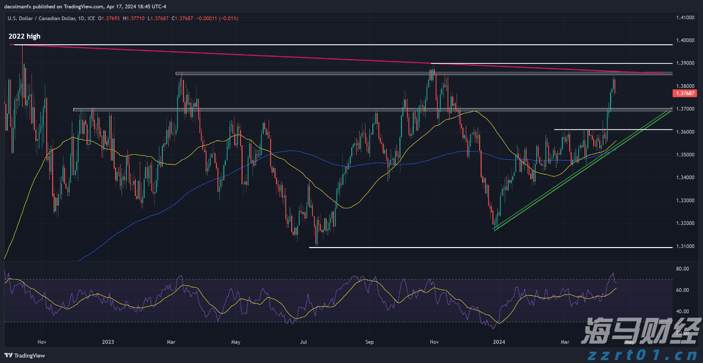 黑龙江省市场监管局深入开展农村假冒伪劣食品整治实地督导