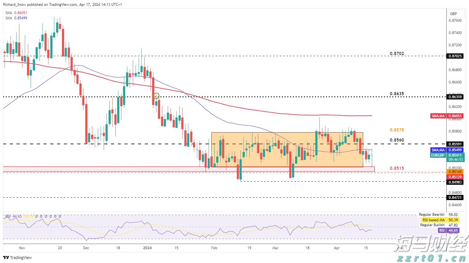 省基层精神科临床诊疗能力提升项目第三季度培训班在梅举办