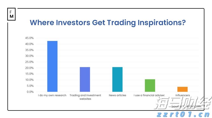 日均新设企业2174户！上海市场主体突破318万