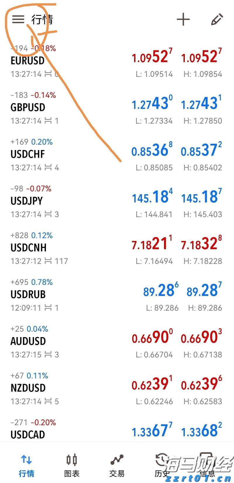 青海省市场监管局深入西宁、海东等地督查“平台点亮”行动