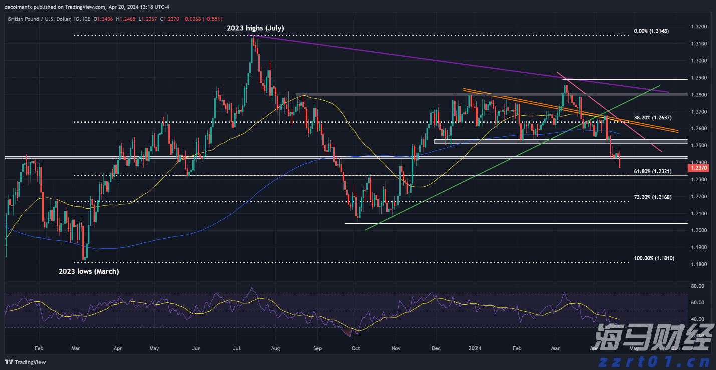 内蒙古拟制修订121项标准 精准服务支撑设备更新和消费品以旧换新