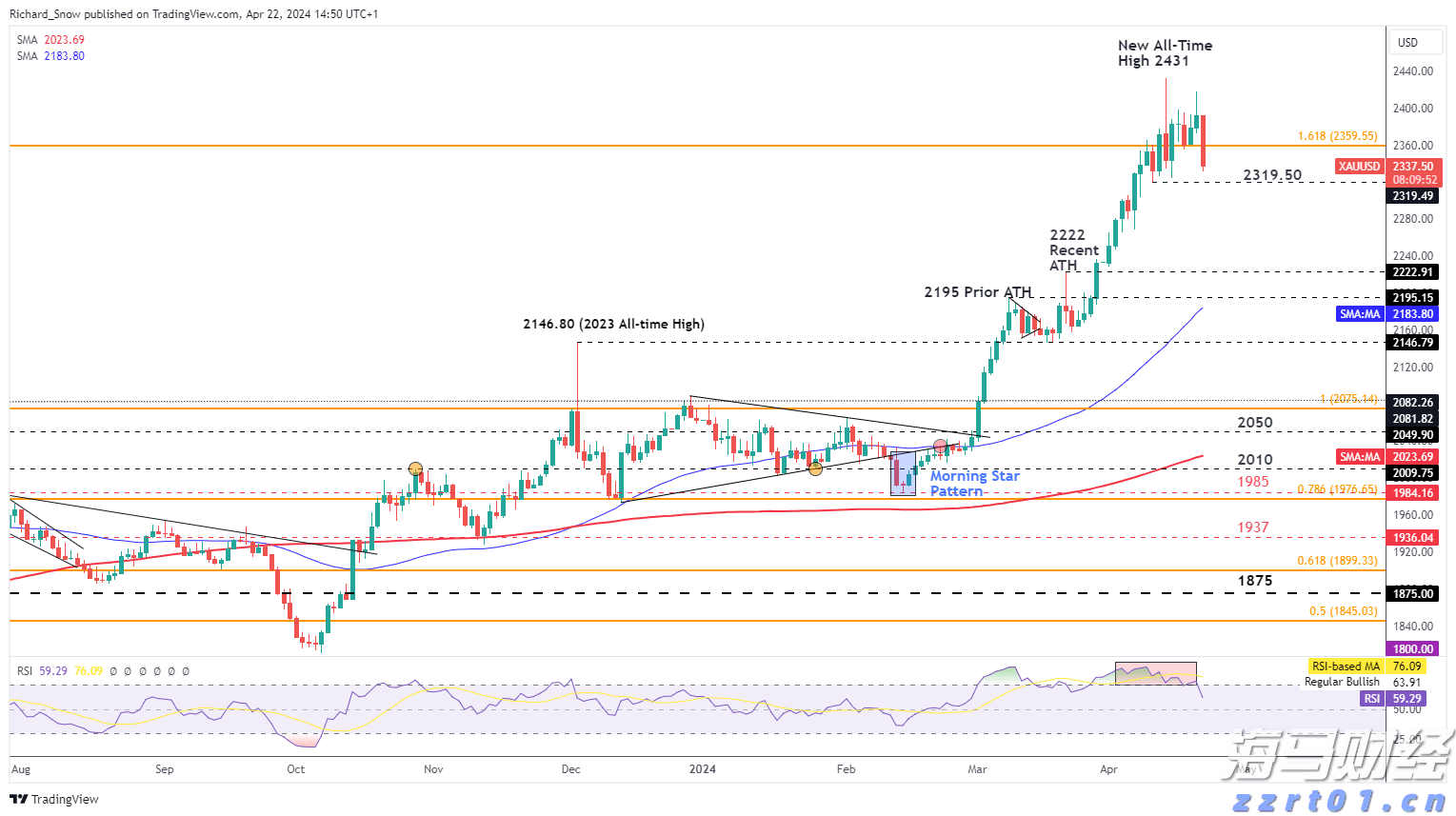 端午假期结束新一轮雨水来“消暑”