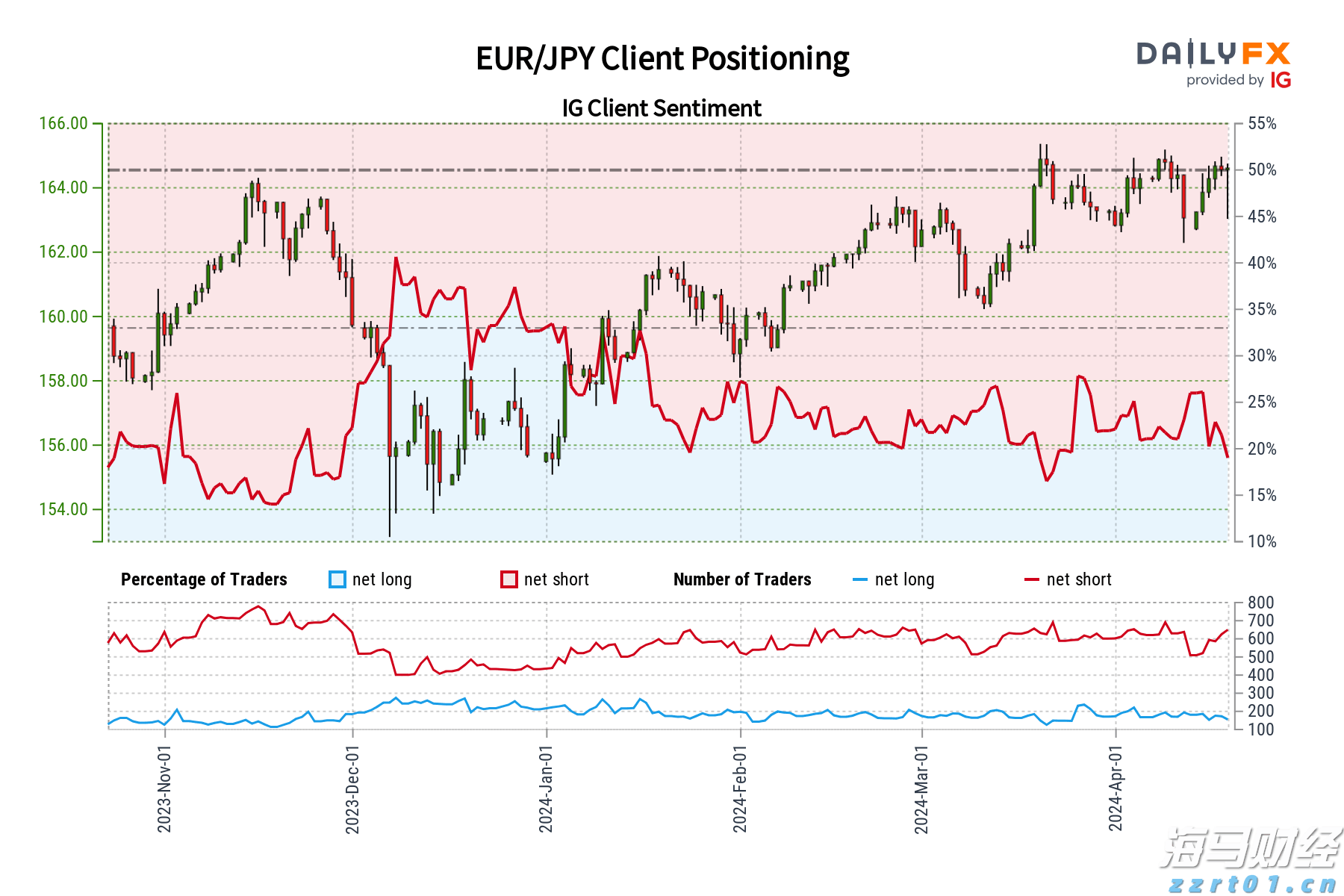 迪士尼(DIS.US)通过ESPN收购NFL媒体资产，深化战略合作