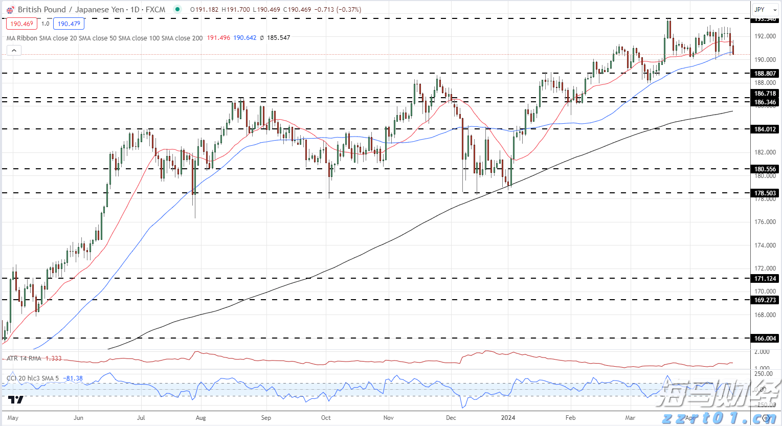 花都发布龙卷风警报！广州今明两日强降水仍将持续