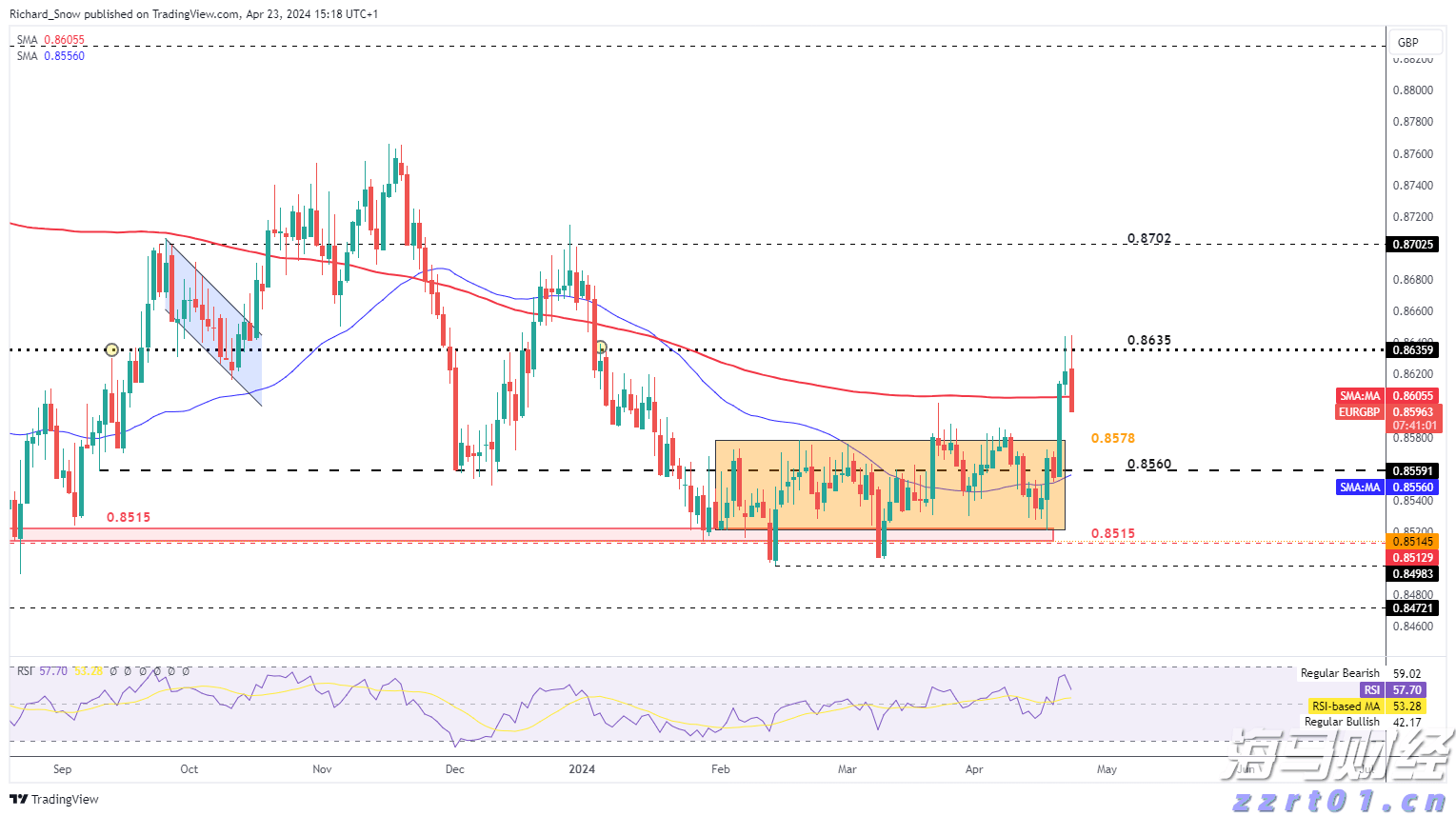 湖南省市场监管系统查办违法案件5.35万件