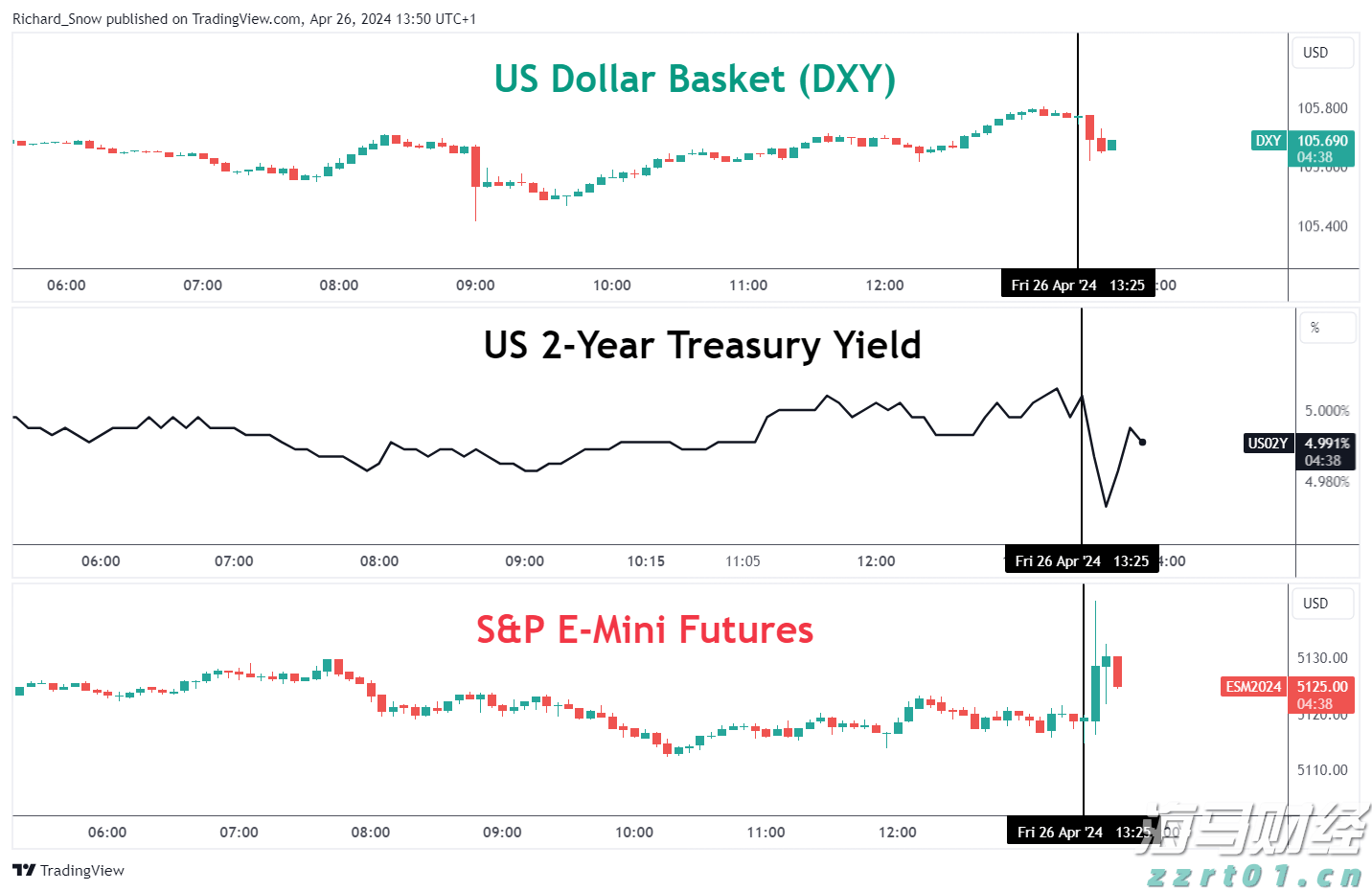 琼州海峡客滚船将于18日10时起复运