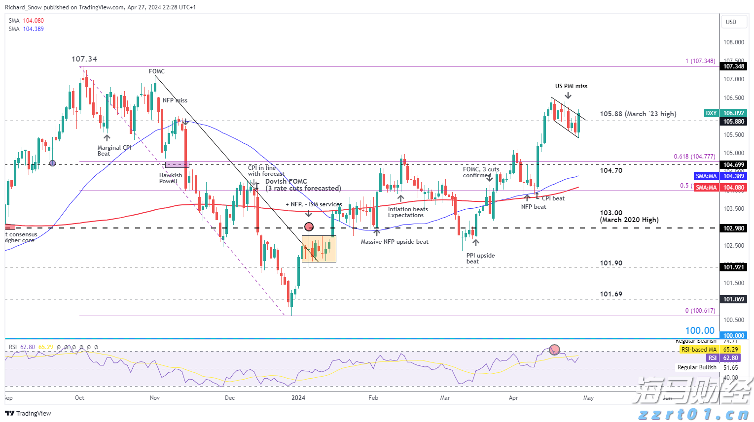 “直航+免签”激活高尔夫入境游 福建成韩国球友新宠