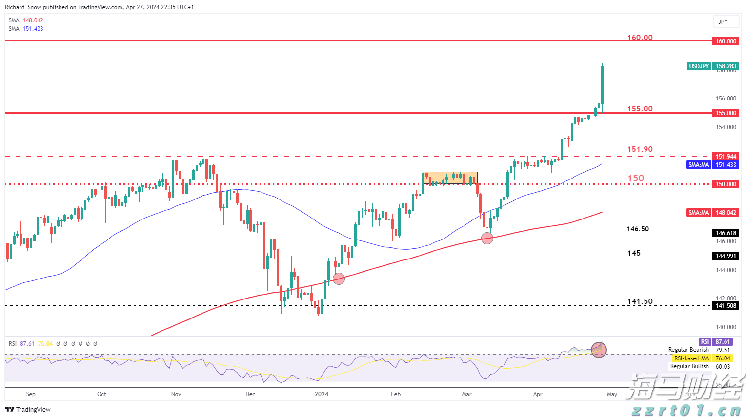 “十四五”以来,我国企业净增1999.9万户