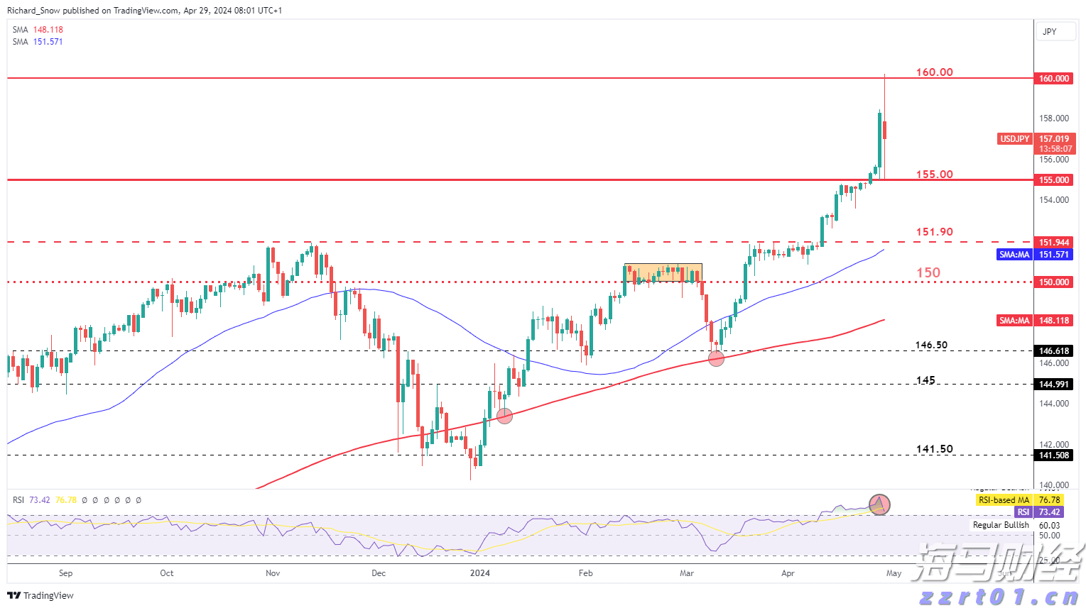 今日，梅州将开展全民国防教育宣传活动