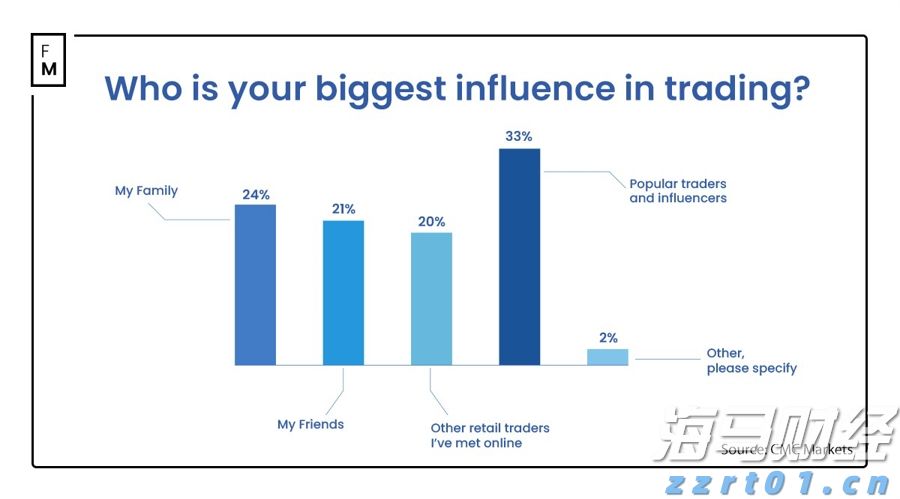 安徽推进市场监管所“两化”建设提档升级
