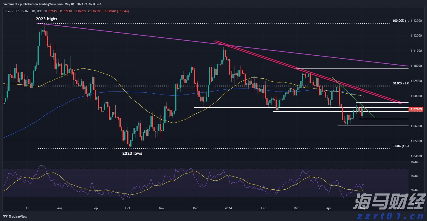 最高资助额度超200万元！中山大学启动青年科学家培育项目