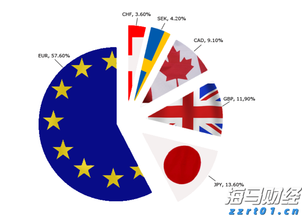 迈阿密国际控股(MIAX.US)以23美元/股的价格成功上市，今晚将正式在纽交所交易