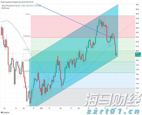 梅州结束防风防汛Ⅳ级应急响应