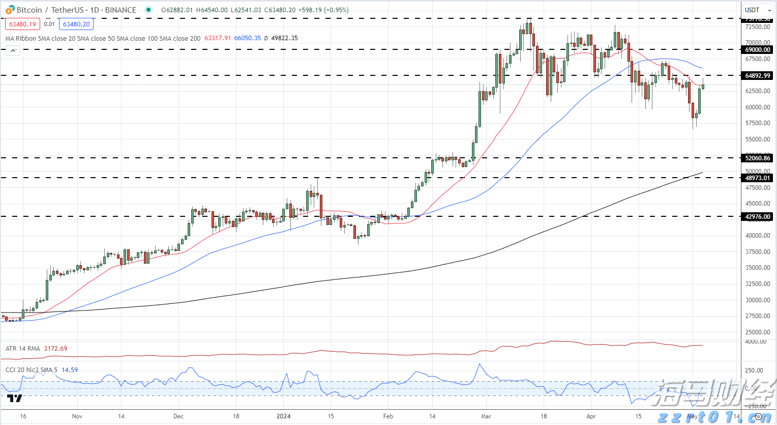 全市高温黄色预警！梅州今明天气炎热，伴有雷雨，局部雨势强烈