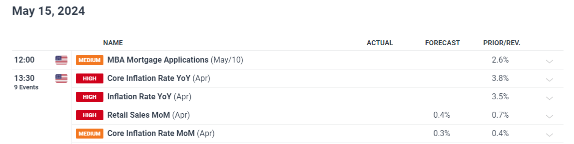 券商晨会精华 | 预计A股市场将阶段性震荡整固