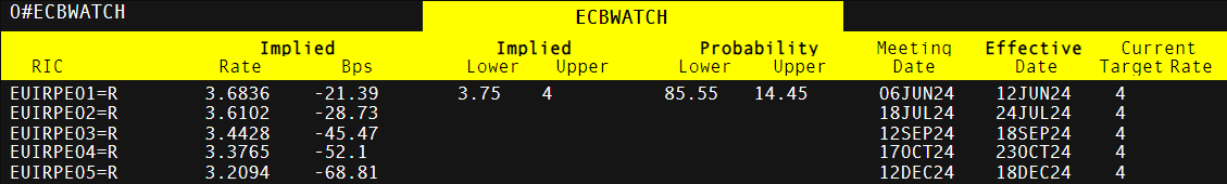 黑龙江省市场监管局上门服务解决企业“急难愁盼” 助力新建保健食品项目落地增效