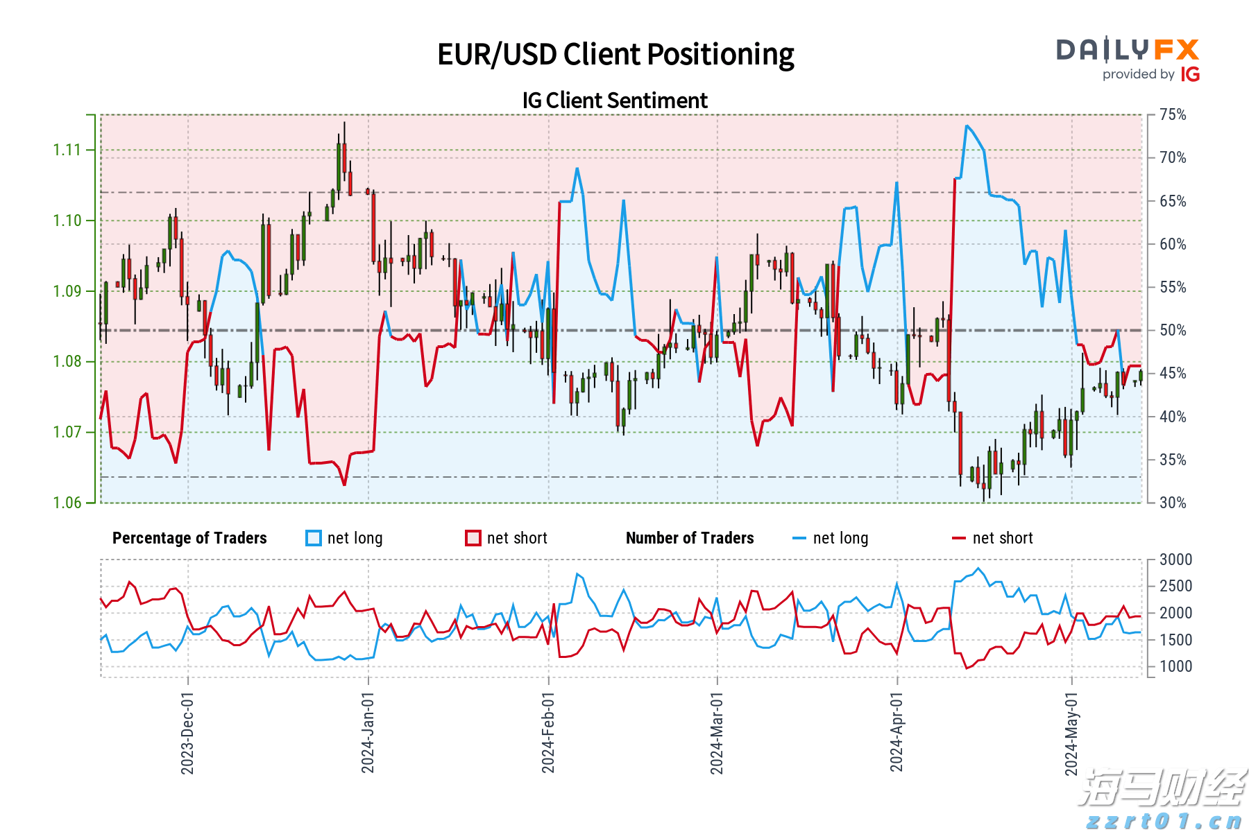 云南省市场监管局“三个坚持”促进“小个专”高质量发展