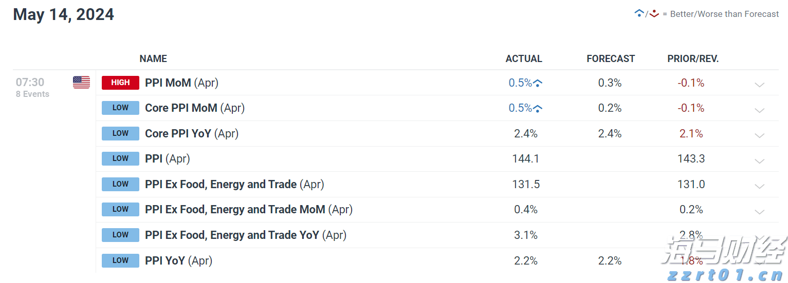 上海市市场监管局公布第二批消费者投诉处理典型案例