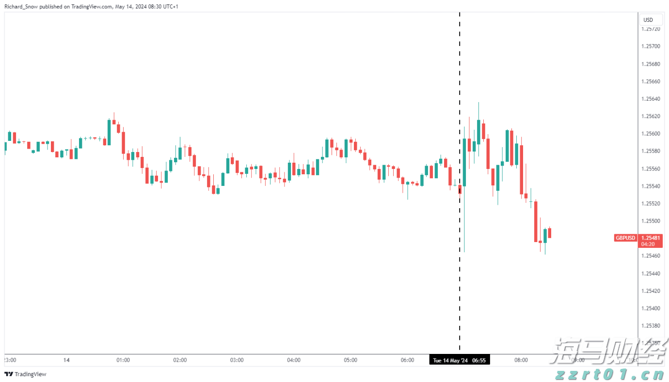 陕西省市场监管局深入贯彻落实《市场主体登记管理条例》