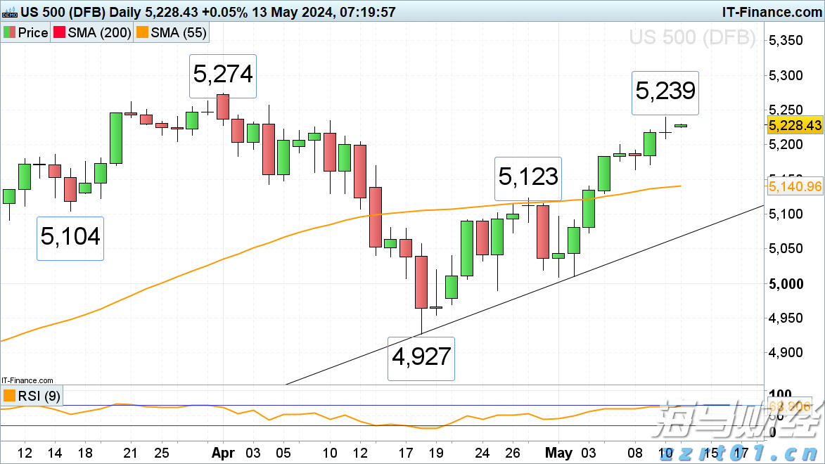 2022年青海省市场监管局广告监管领域工作扎实有效