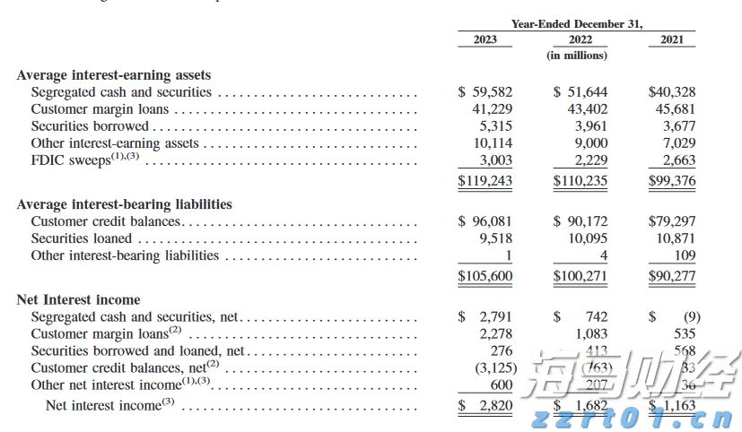 Spotify(SPOT.US)第二季度业绩令人失望,股价跌幅超11%创两年新低