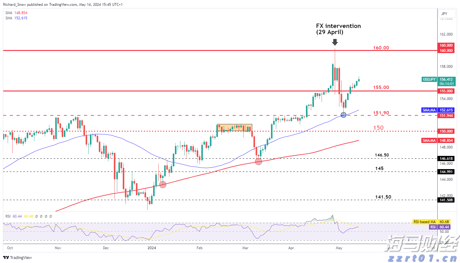 抗战胜利80周年阅兵受阅部队开始回撤
