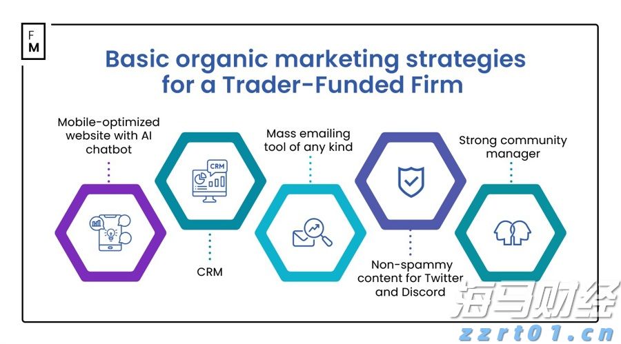 Arm(ARM.US)扩大AI研发投资导致短期利润下滑 Q2展望不佳引发盘后股价暴跌逾8%