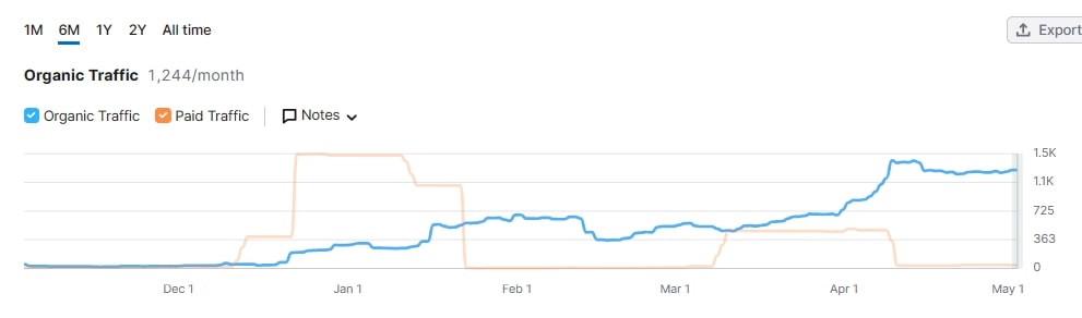 “与光同行”可让您避免睡眠障碍