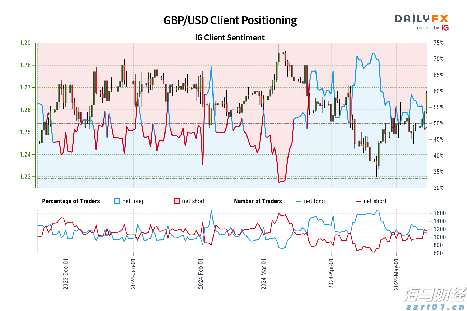 拆盲盒碰到瑕疵品，可以退换货吗？