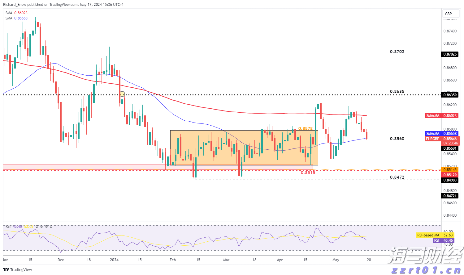 兴农评丨广东医保新政激活村医动能