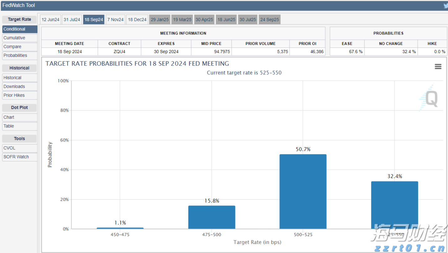 2024年广东海水鱼养殖产量约占全国产量一半