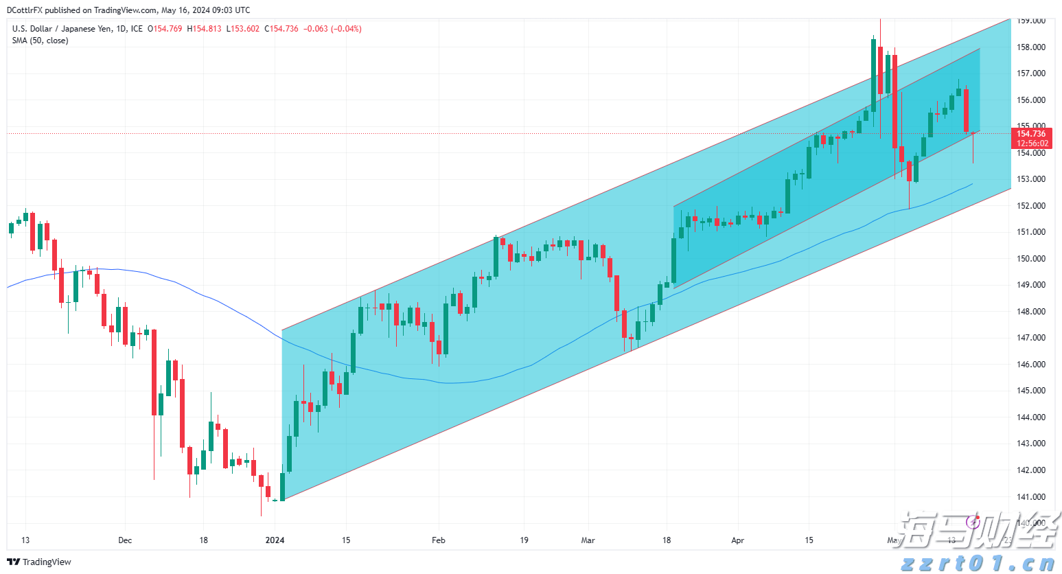 重庆：建立跨区域投诉举报转办机制