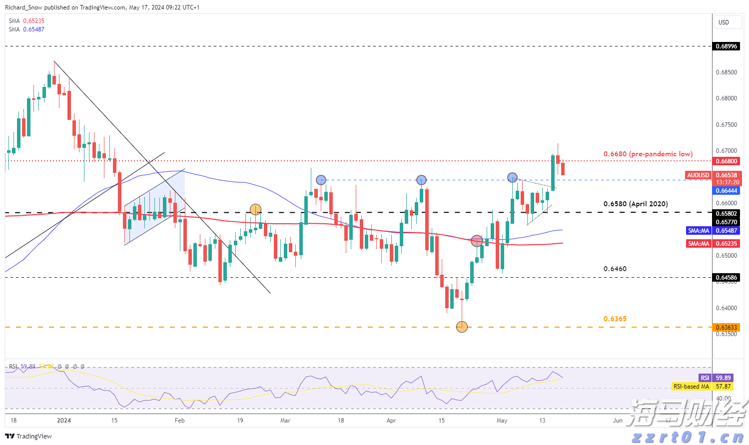 泰康人寿安徽分公司提醒您：守护钱袋子，防范“退保理财”骗局
