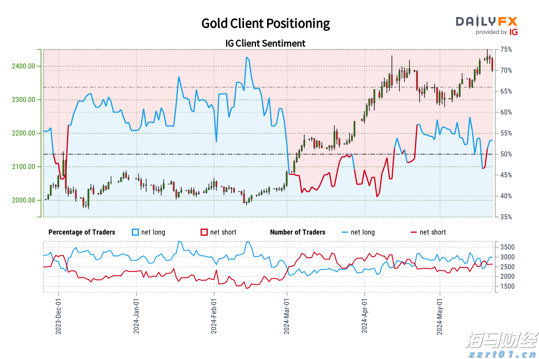 港股收盘(07.22) | 恒指收涨0.54% 煤炭股午后拉升 基建、有色、光伏等表现亮眼
