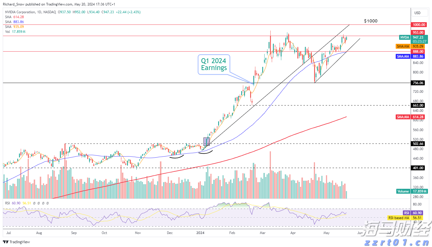 用实力展现“中建速度” 肥西安置房项目进展迅速