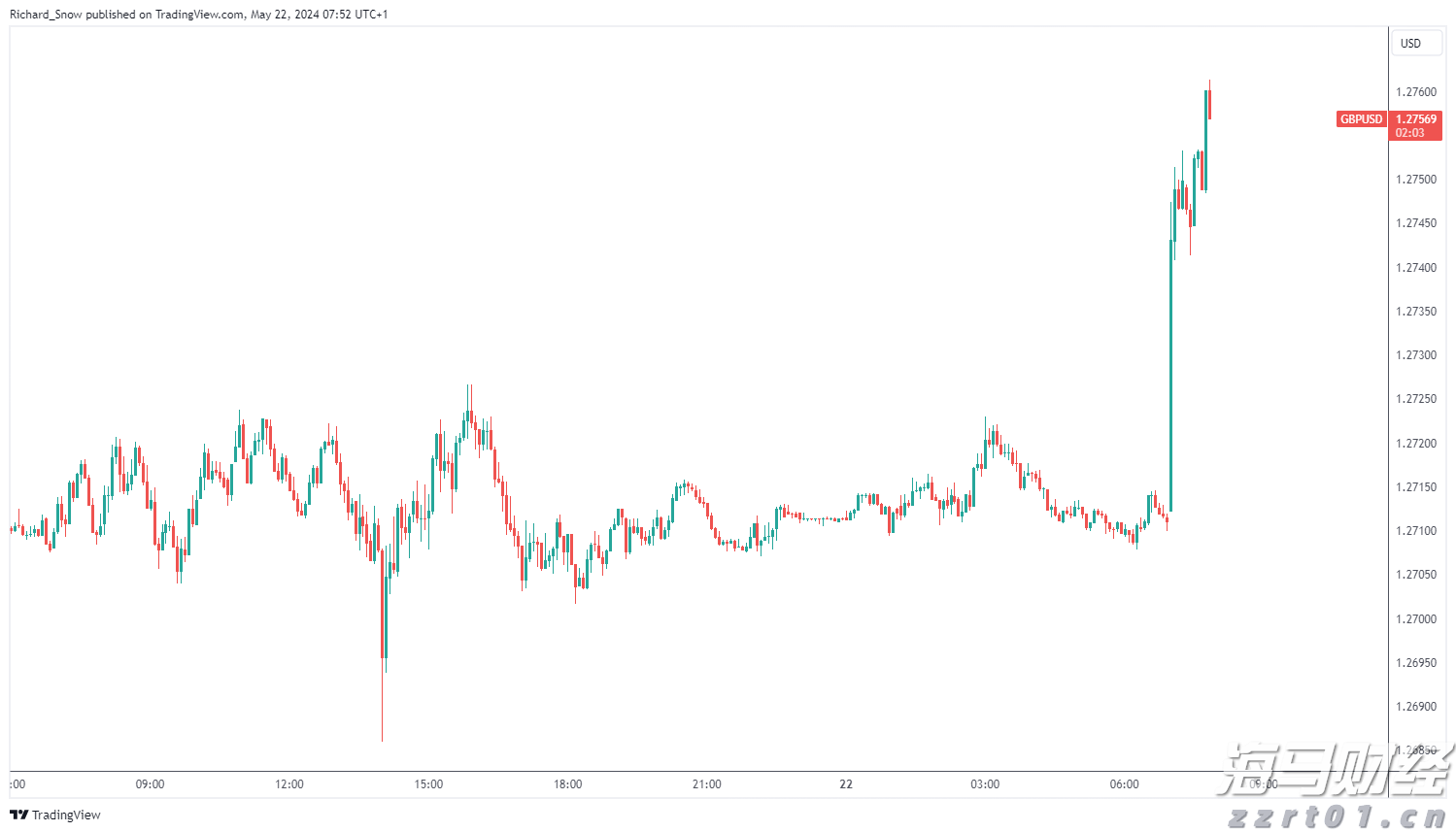 江西省新余市推进营商环境优化升级