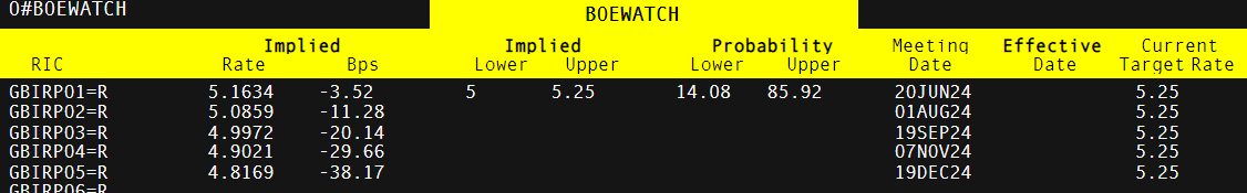 8月14日8时起揭阳辖区高速公路解除交通管制