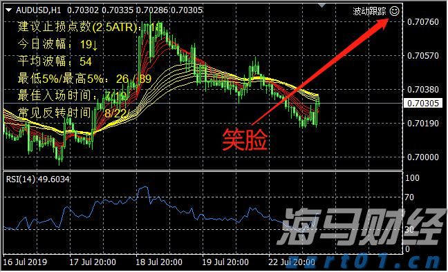 广州广园路下塘西路立交主桥今日23时开放试运行