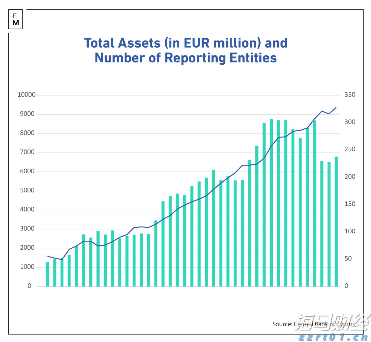 特朗普称美将对芯片和半导体征收约100%的关税