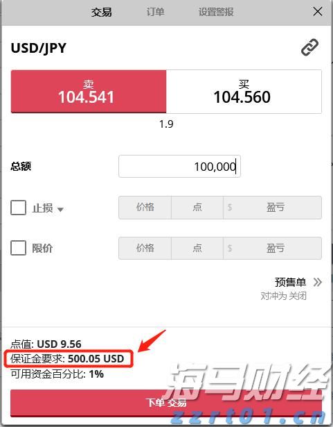 兴业银行成功发行首期100亿元科技创新债券